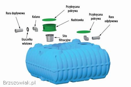 Zbiornik na deszczówkę BOLT 3000 l z filtrem -  Marseplast