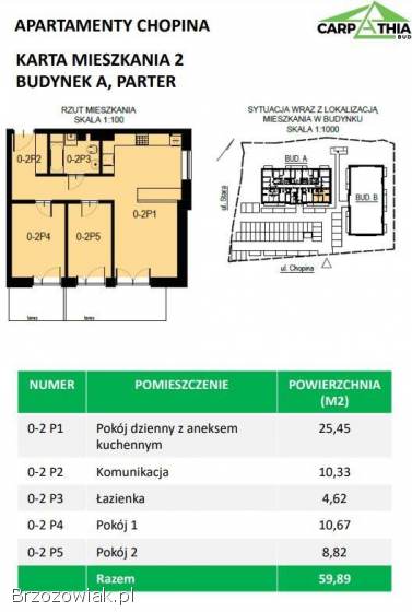 Ostanie wolne mieszkanie w stanie deweloperskim w Brzozowie APARTAMENTY CHOPINA