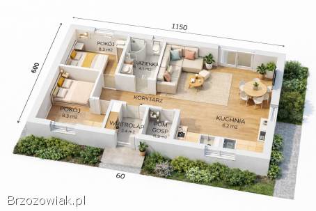 Parterowe domy murowane – stan surowy otwarty