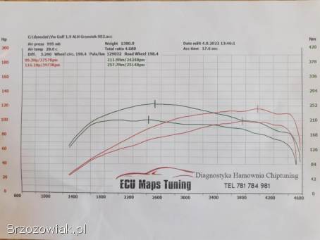 Volkswagen Golf Mk4 2000