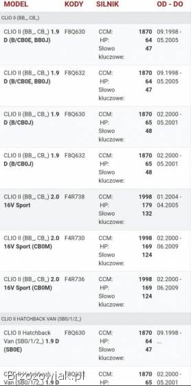 Nowy alternator Clio 2,  Megane,  Kangoo,  Scenic 2.  0 16v,  1.  9