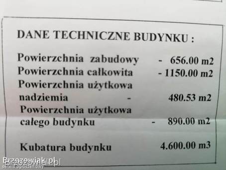Działka z nieruchomością pod lokale