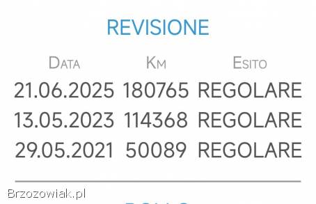 BMW Seria 4 420 X-Drive20D 2017