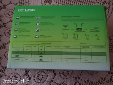 Router TP-LINK,  używany bezprzewodowy 300Mb/sek