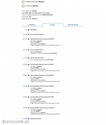 BMW Seria 5 520d Luxury Line 2015