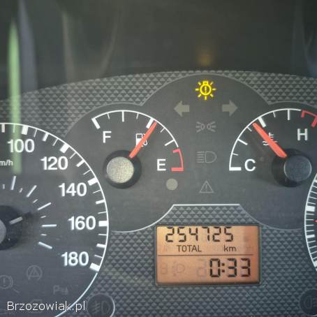 Fiat Fiorino 2008