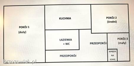 DO SPRZEDANIA mieszkanie własnościowe w Sanoku