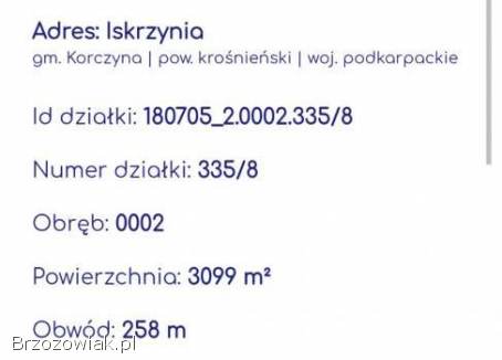 Sprzedam działkę