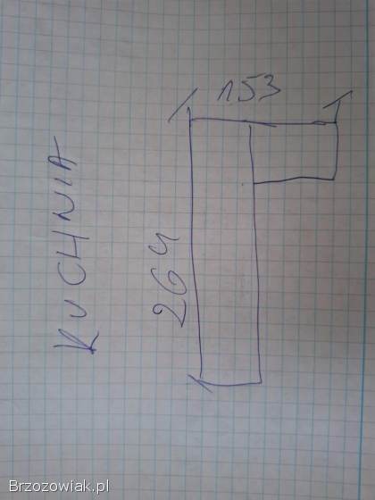 Sprzedam meble kuchenne i sprzęt agd