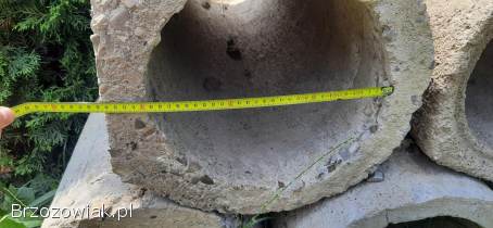 Beton przepustowy