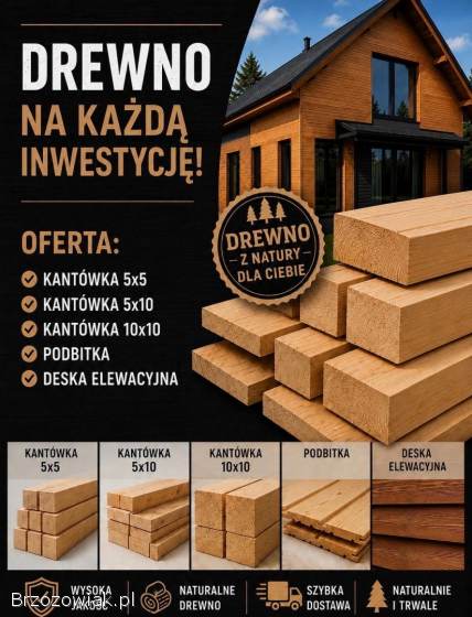 Deska elewacyjna